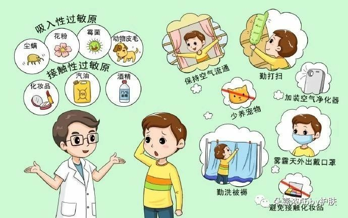 什么是过敏源？过敏源有哪几种？