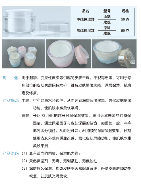 皮肤保湿剂